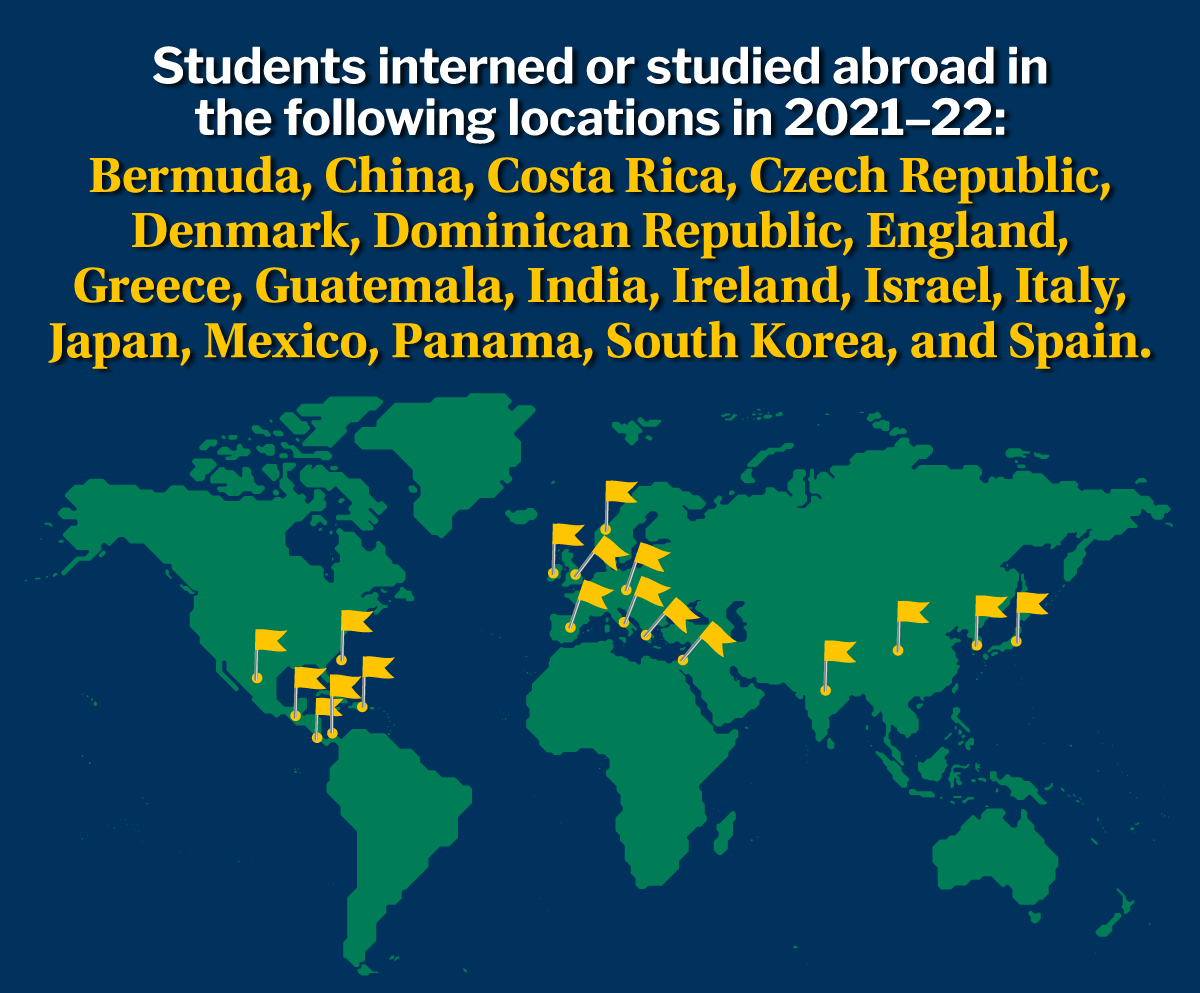 202223 Facts & Figures Careers, Internships, & Experiential Learning Endicott College