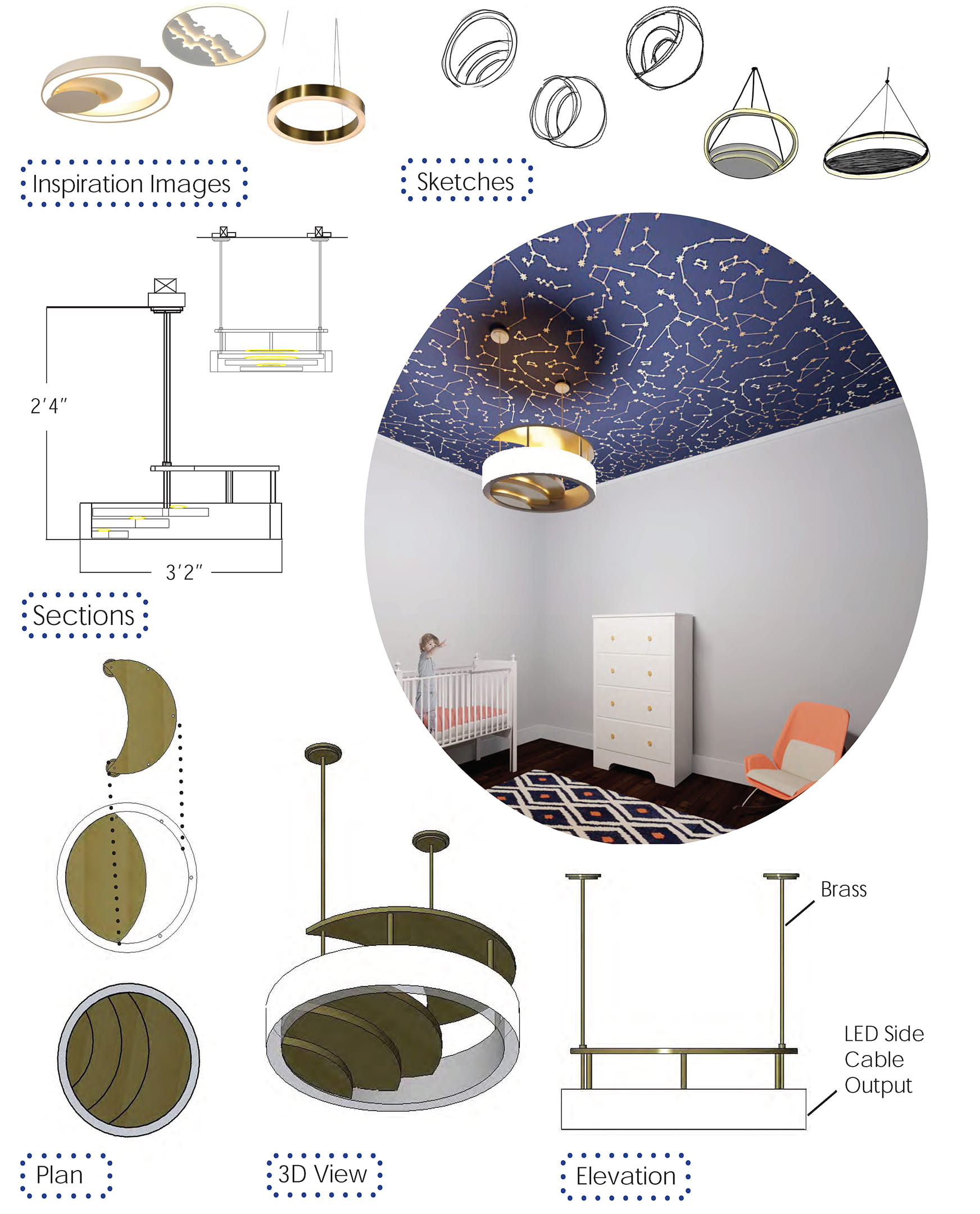 Katelyn Williams Sun and Moon